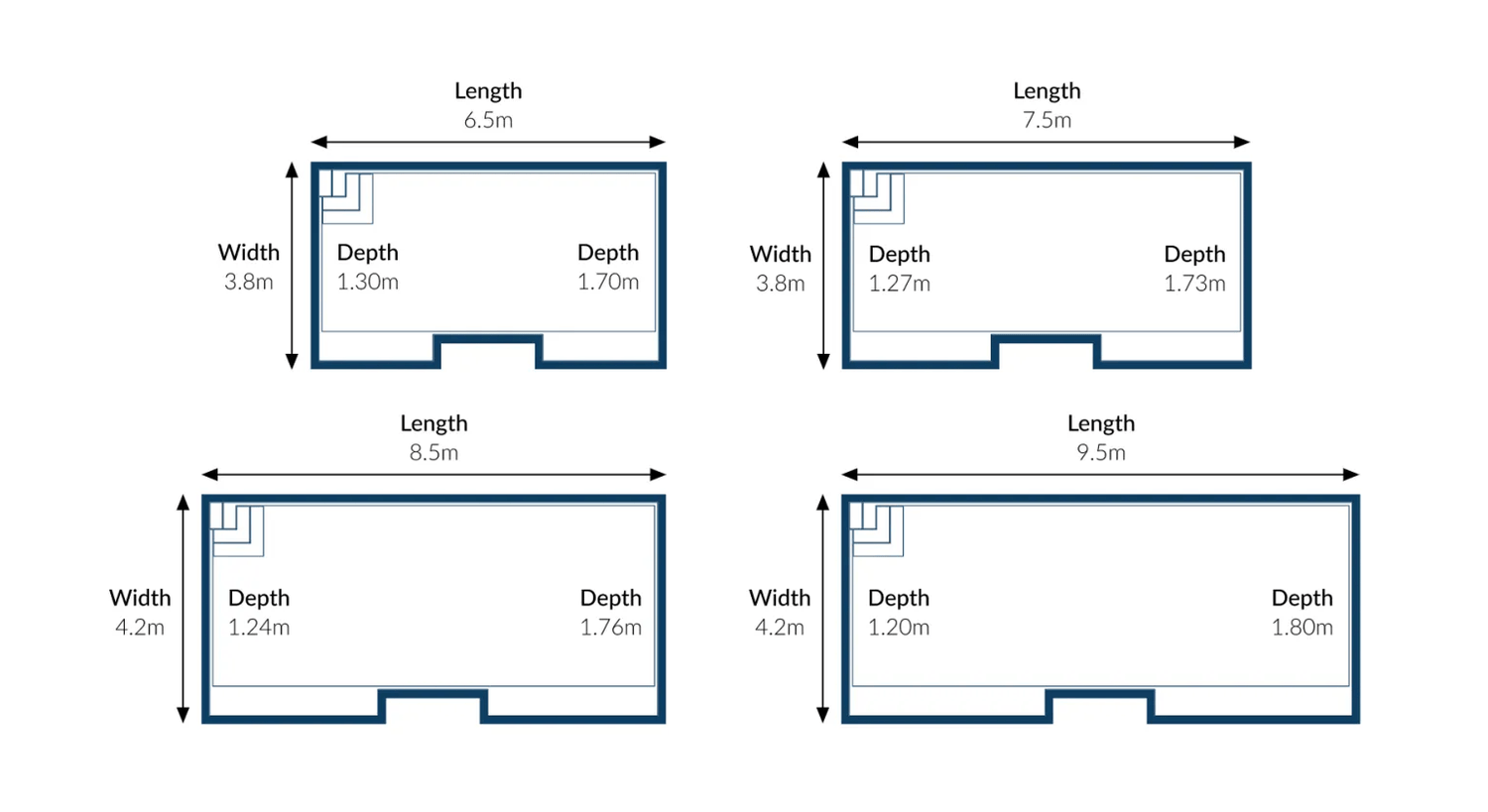Serenity pool dimensions